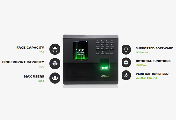 MULTI BIOMETRIC 700 FINGERPRINT & FACIAL READER DEVICE